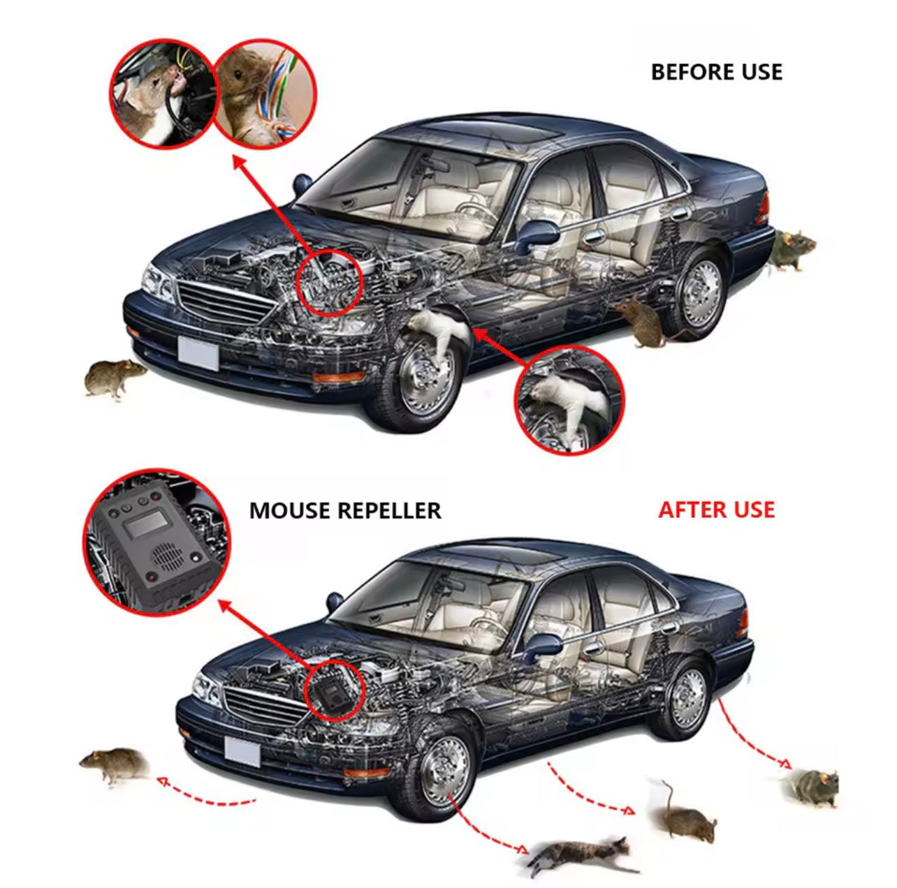 Ultrasonic Rodent Repeller wireless