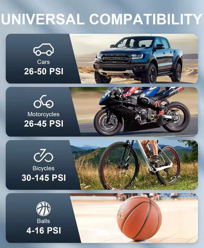 12v Wireless Car Air Compressor Air Pump